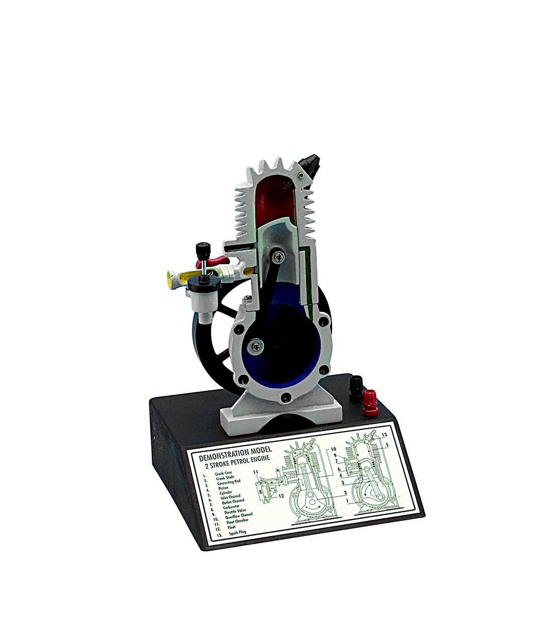 Modello di motore a due tempi