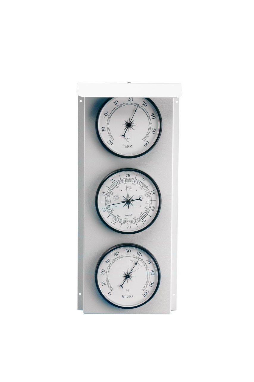 Stazione meteorologica
