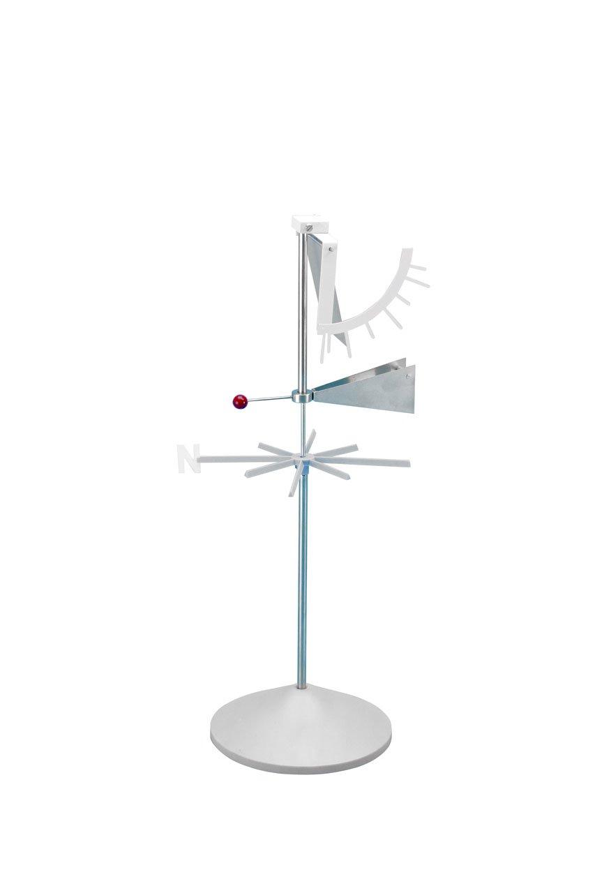 Anemometro didattico