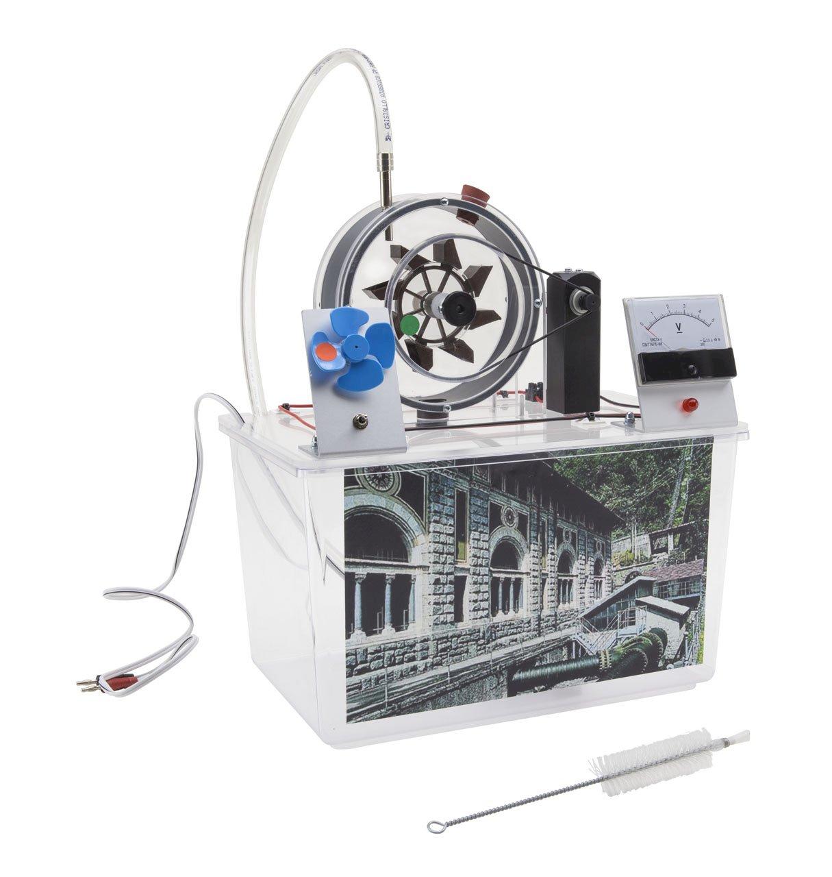 Modello di turbina idraulica