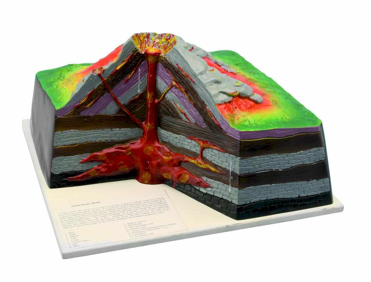 Modello di vulcano