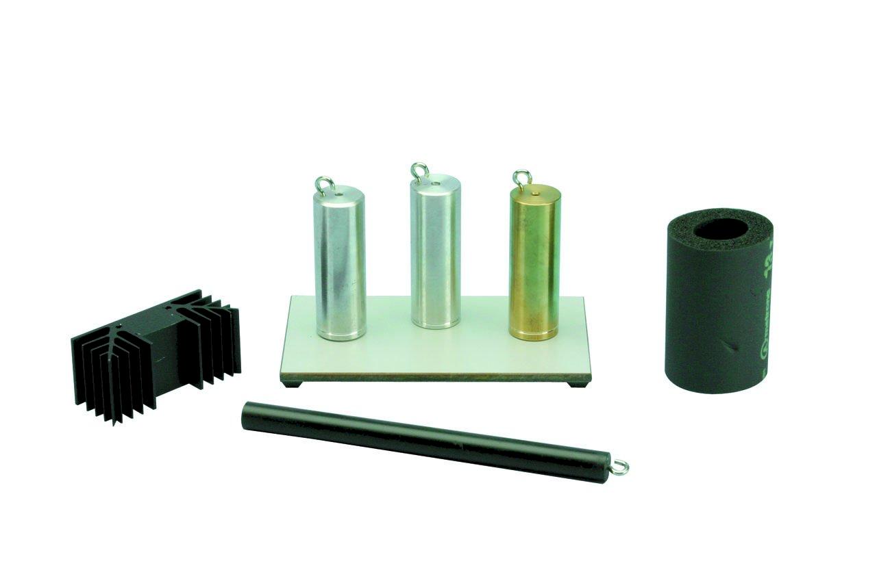 Kit per lo studio della dissipazione del calore