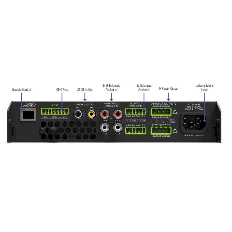 NANOXAMP -Amplificatore controllo digitale 4x250W